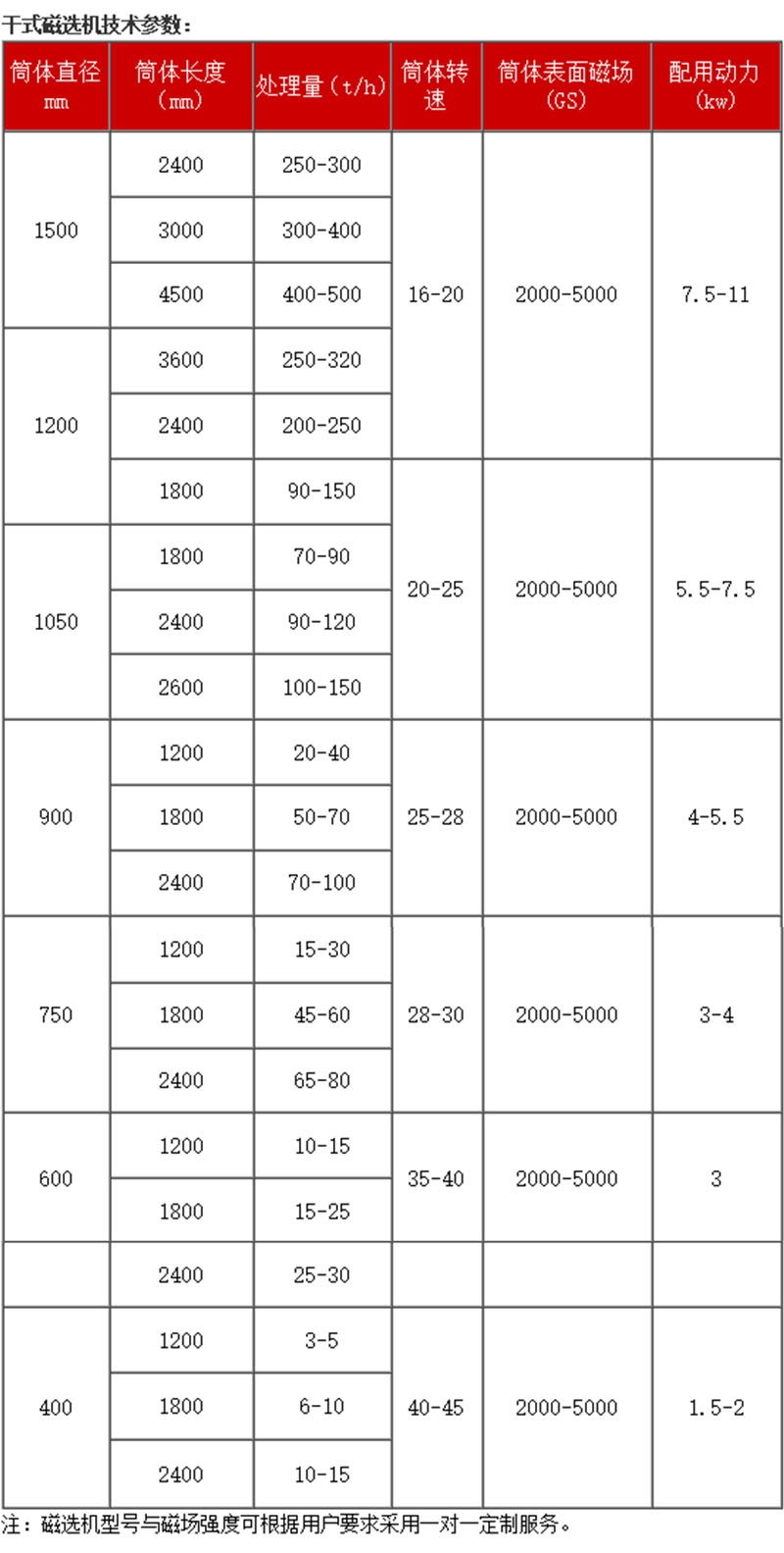 e949236cb96ce6912badcb99197a9b74-1.jpg